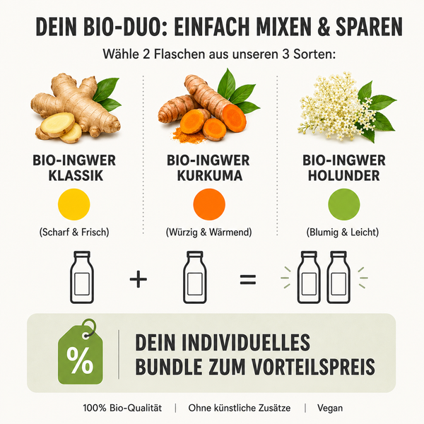 BIO Ingwerkonzentrat „Duo-Mix“ – Wähle dein 2er-Set