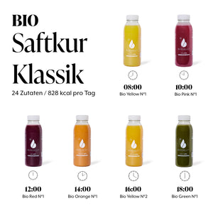 7 Tage Bio Saftkur